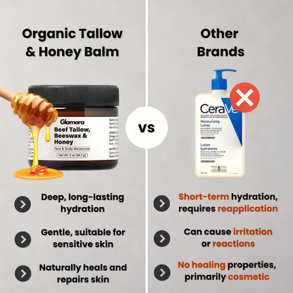 Organic Tallow & Honey Balm